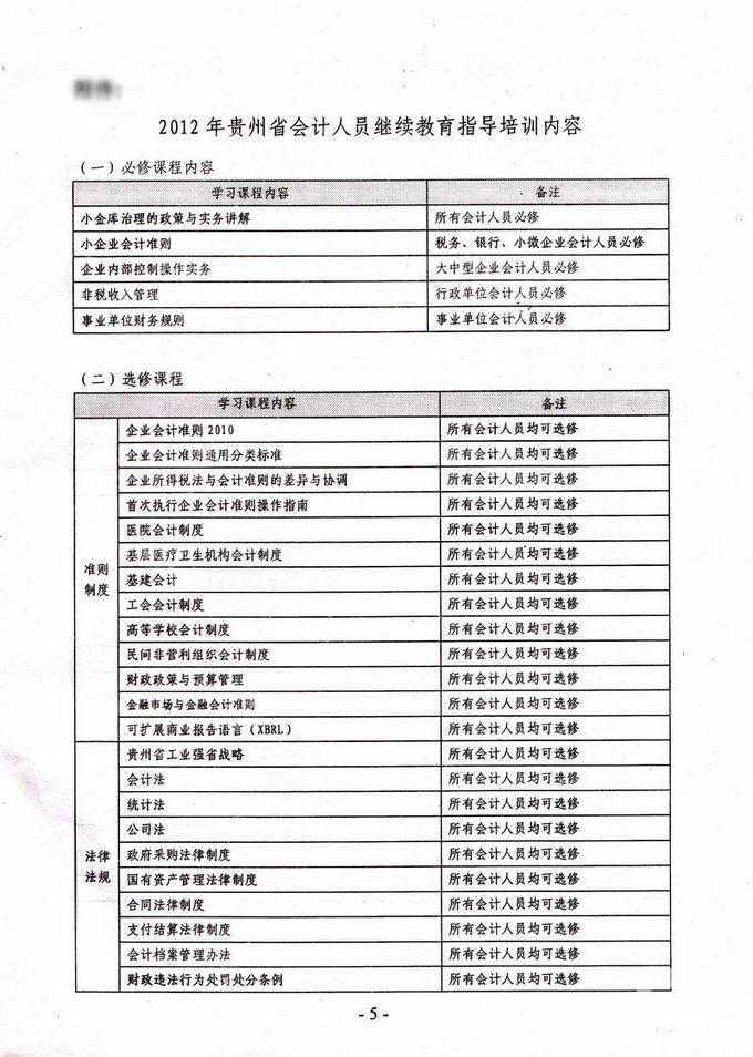 贵州省2012年会计人员继续教育培训内容课程表
