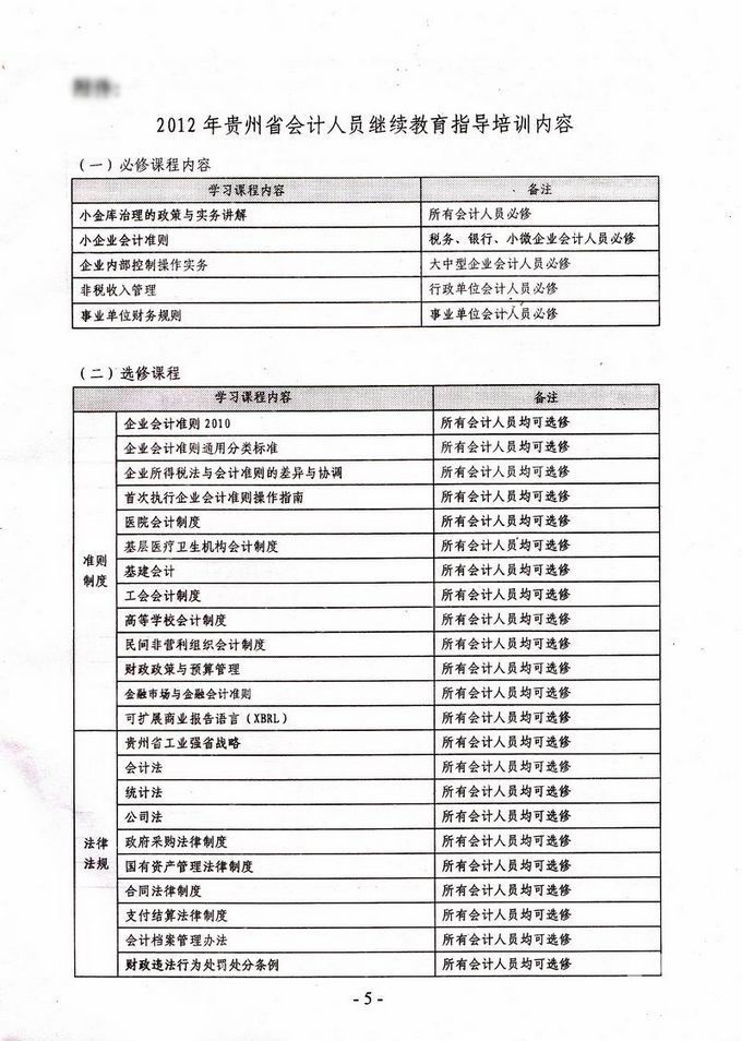 贵州省2012年会计人员继续教育培训内容课程表