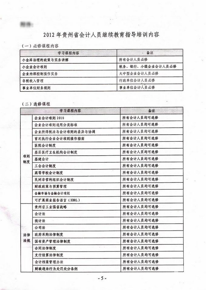 人口老龄化_2012年贵州省人口