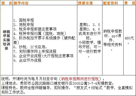 纳税申报课程安排