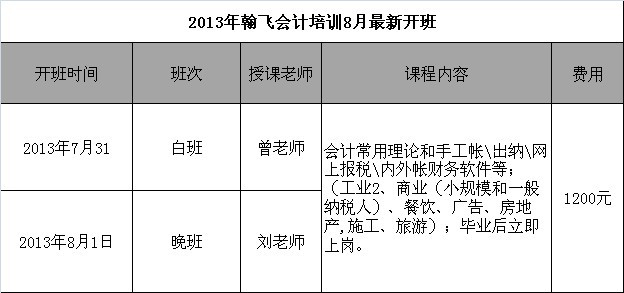 贵州会计实操培训课程8月新开班