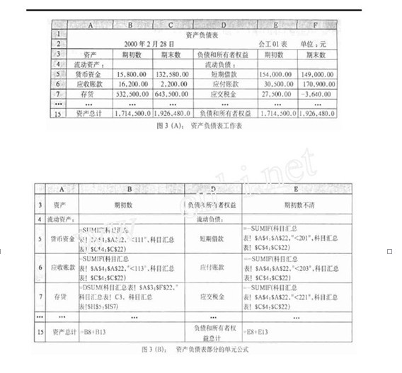 利用excel编制资产负债表图