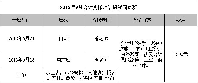 贵阳会计培训2013年9月实操新班课程