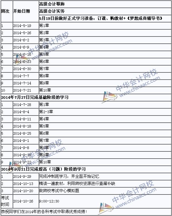 2014年高级会计师考试学习计划表