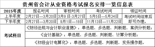 2016年贵州省会计从业资格考试报名时间信息