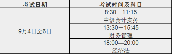 2021年贵州省中级会计师考试时间表