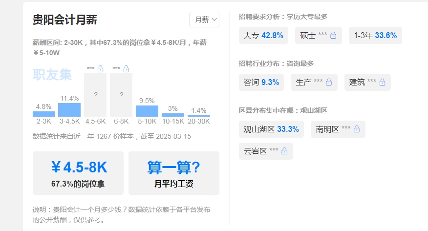 在贵州贵阳会计一般薪资待遇是多少?图二