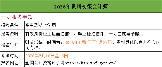 2026年贵州初级会计师报名考试报考条件信息一栏表