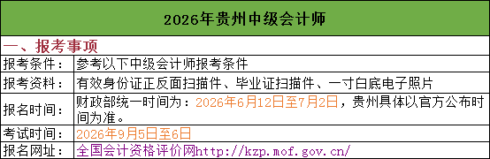 2026年贵州中级会计师报名考试报考条件信息一栏表