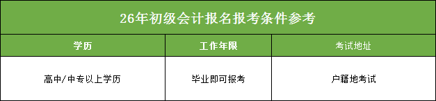 2026年贵州初级会计师报名考试报考条件